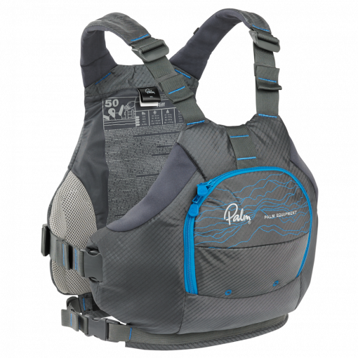 Riff PFD Paddling Buyer's Guide