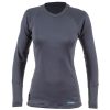 Women's Outercore Long Sleeve Shirt